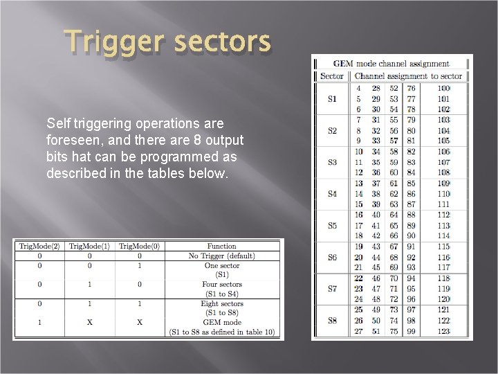 Trigger sectors Self triggering operations are foreseen, and there are 8 output bits hat