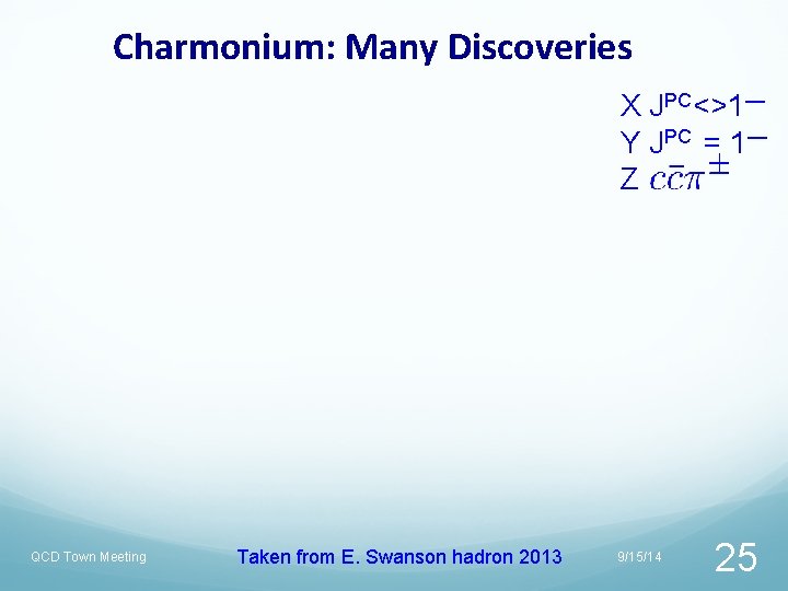 Charmonium: Many Discoveries X JPC<>1— Y JPC = 1— Z QCD Town Meeting Taken Charmonium: Many Discoveries X JPC<>1— Y JPC = 1— Z QCD Town Meeting Taken