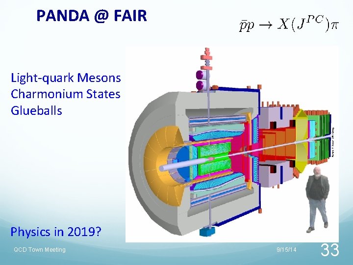 PANDA @ FAIR Light-quark Mesons Charmonium States Glueballs Physics in 2019? QCD Town Meeting PANDA @ FAIR Light-quark Mesons Charmonium States Glueballs Physics in 2019? QCD Town Meeting