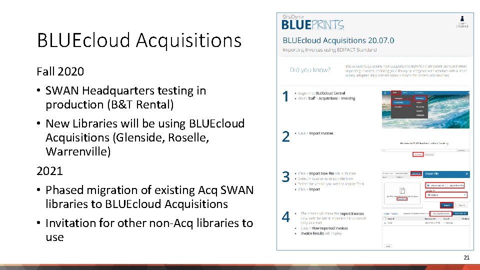 BLUEcloud Acquisitions Fall 2020 • SWAN Headquarters testing in production (B&T Rental) • New