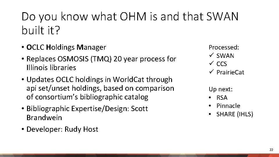 Do you know what OHM is and that SWAN built it? • OCLC Holdings