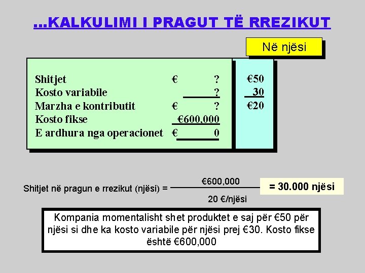 . . . KALKULIMI I PRAGUT TË RREZIKUT Në njësi Shitjet € ? Kosto