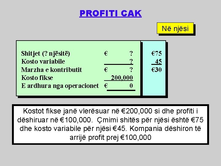 PROFITI CAK Në njësi Shitjet (? njësitë) € ? Kosto variabile ? Marzha e