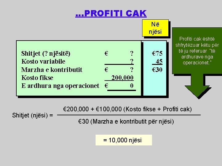 …PROFITI CAK Në njësi Shitjet (? njësitë) € ? Kosto variabile ? Marzha e