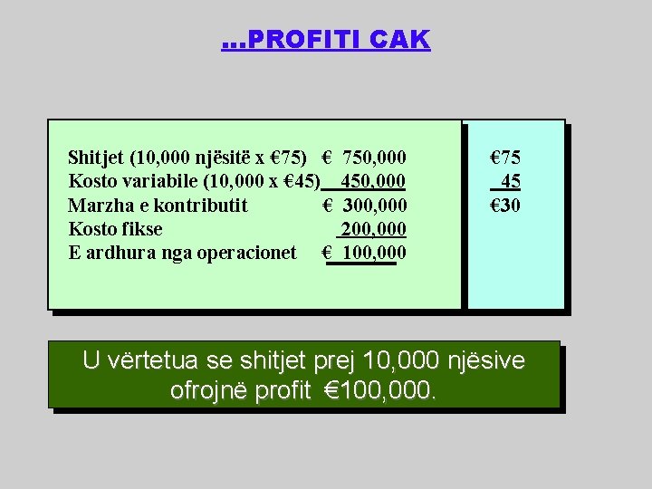. . . PROFITI CAK Shitjet (10, 000 njësitë x € 75) € Kosto