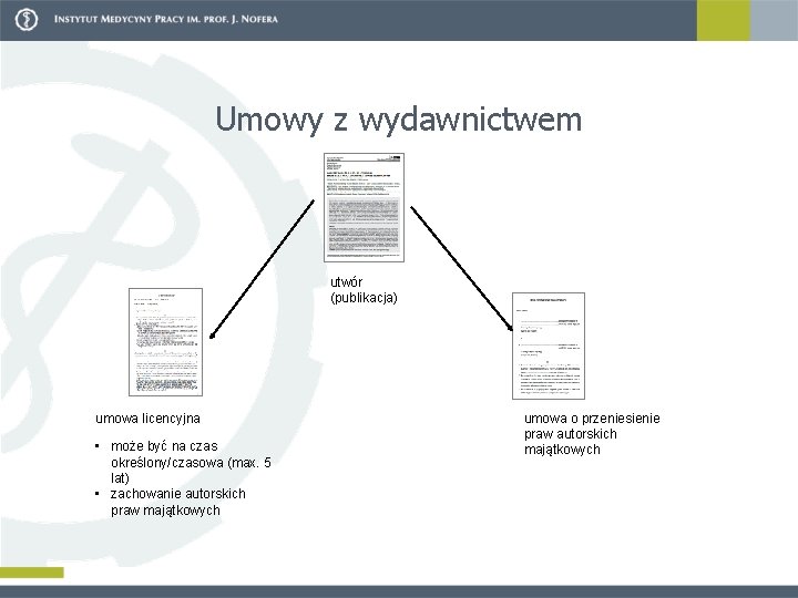 Umowy z wydawnictwem utwór (publikacja) umowa licencyjna • może być na czas określony/czasowa (max.