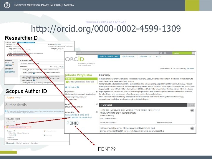 http: //orcid. org/0000 0002 4599 1309 Researcher. ID Scopus Author ID PBN? ? ?