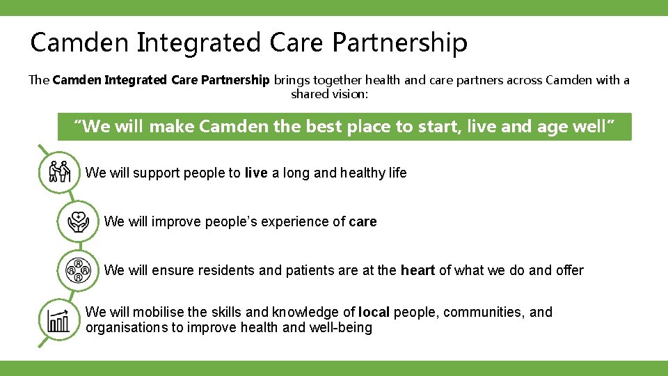 Camden Integrated Care Partnership The Camden Integrated Care Partnership brings together health and care