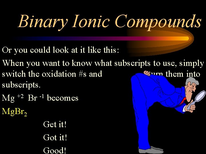 Binary Ionic Compounds Or you could look at it like this: When you want
