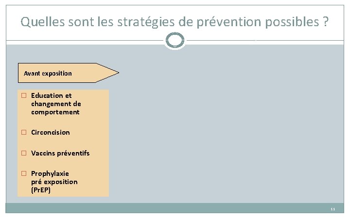 Quelles sont les stratégies de prévention possibles ? Avant exposition � Education et changement