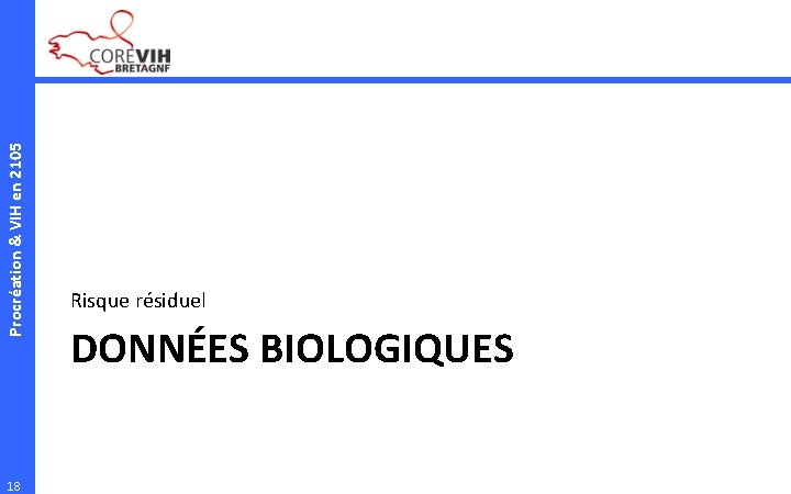 Procréation & VIH en 2105 18 Risque résiduel DONNÉES BIOLOGIQUES 