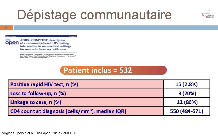 Dépistage communautaire 69 Patient inclus = 532 Positive rapid HIV test, n (%) 15