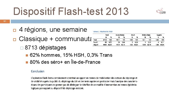 Dispositif Flash-test 2013 81 4 régions, une semaine Classique + communautaire � 8713 dépistages