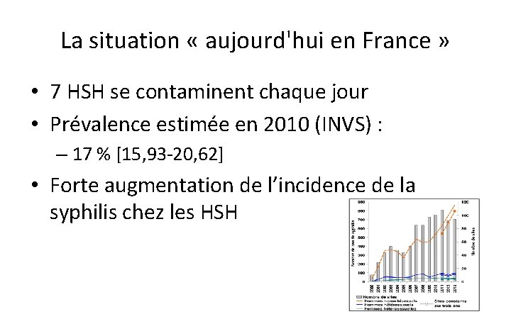 La situation « aujourd'hui en France » • 7 HSH se contaminent chaque jour