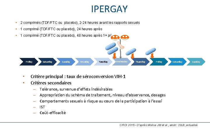 IPERGAY 93 • 2 comprimés (TDF/FTC ou placebo), 2 -24 heures avant les rapports