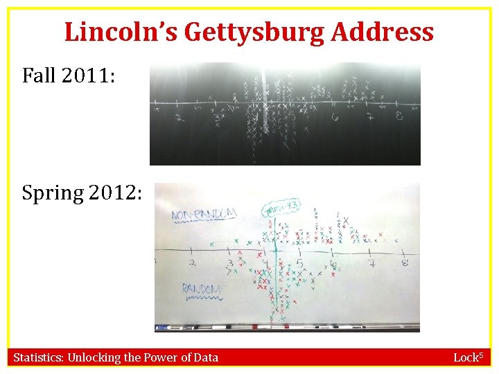 Lincoln’s Gettysburg Address Fall 2011: Spring 2012: Statistics: Unlocking the Power of Data Lock