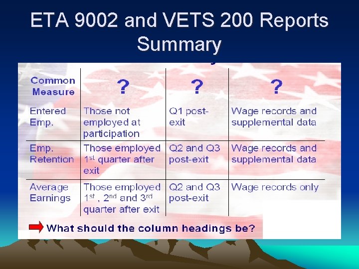 ETA 9002 and VETS 200 Reports Summary 