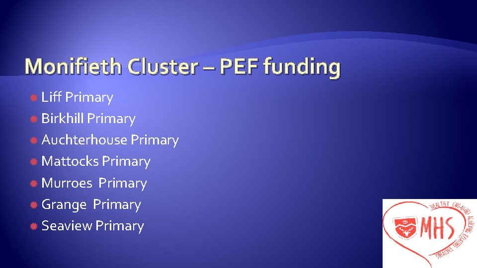 Monifieth Cluster – PEF funding Liff Primary Birkhill Primary Auchterhouse Primary Mattocks Primary Murroes