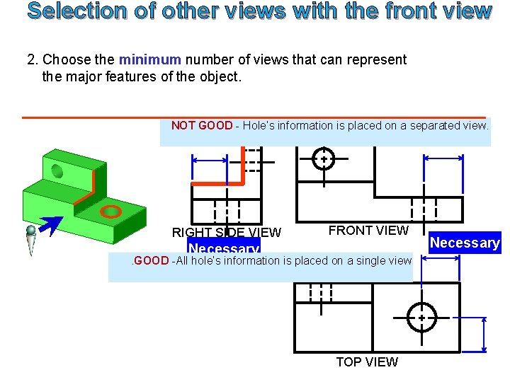 Selection of other views with the front view 2. Choose the minimum number of