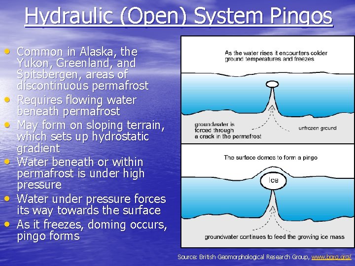 Hydraulic (Open) System Pingos • Common in Alaska, the • • • Yukon, Greenland,