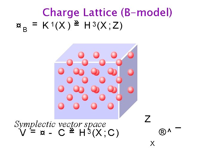 Charge Lattice (B-model) = H 3 (X ; Z) ¤ B = K 1