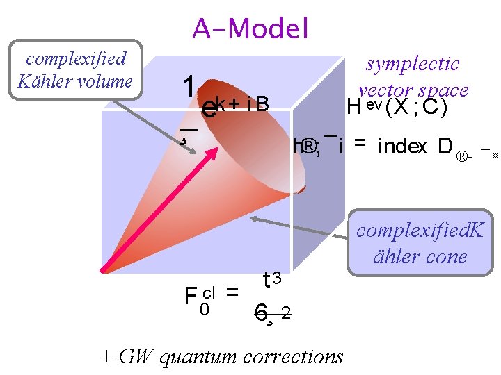 complexified Kähler volume A-Model 1 k+ i B e ¸ F 0 cl symplectic