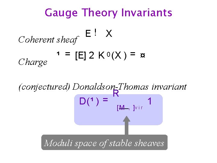 Gauge Theory Invariants Coherent sheaf Charge E! X ¹ = [E] 2 K 0