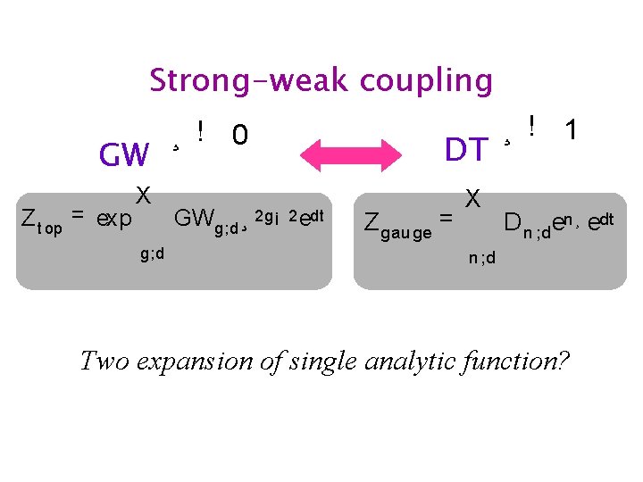 Strong-weak coupling GW Z t op = exp X g; d ¸ ! 0