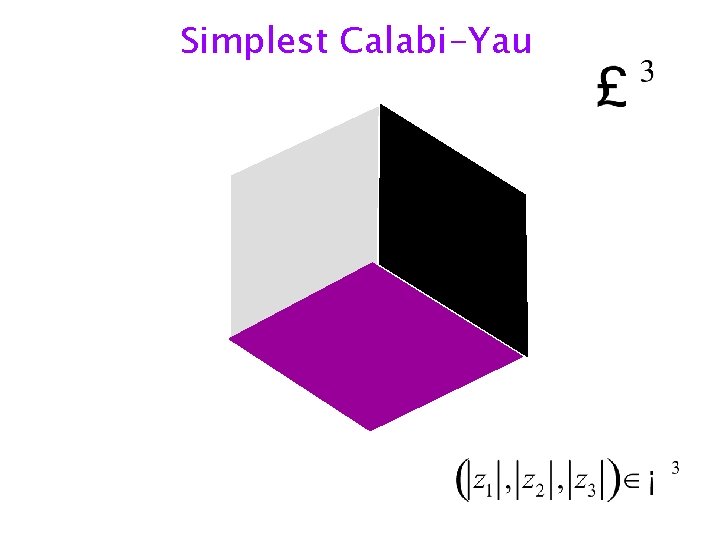 Simplest Calabi-Yau 