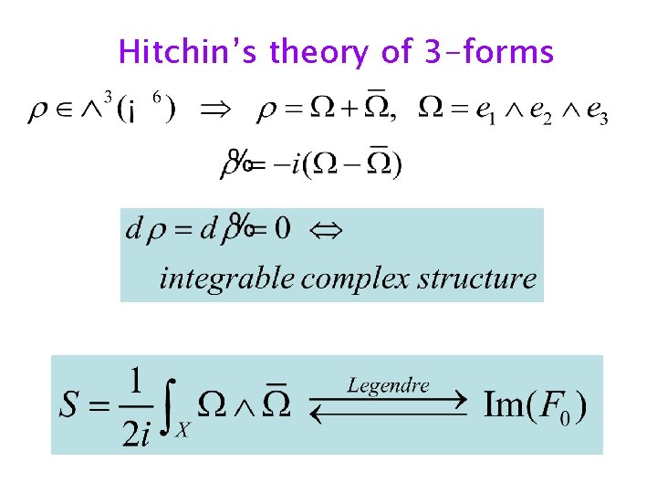 Hitchin’s theory of 3 -forms 