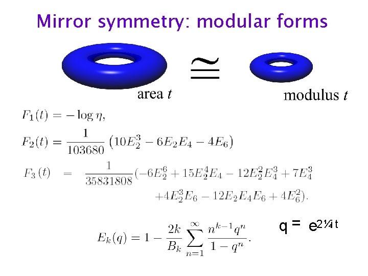 Mirror symmetry: modular forms q = e 2¼i t 