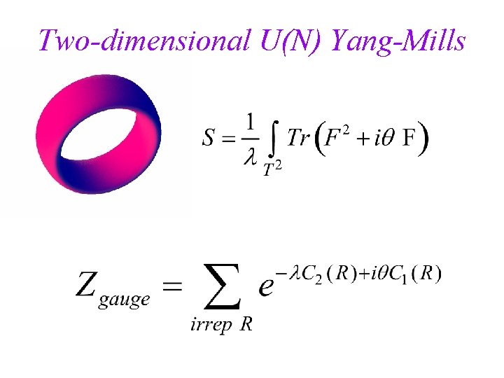 Two-dimensional U(N) Yang-Mills 