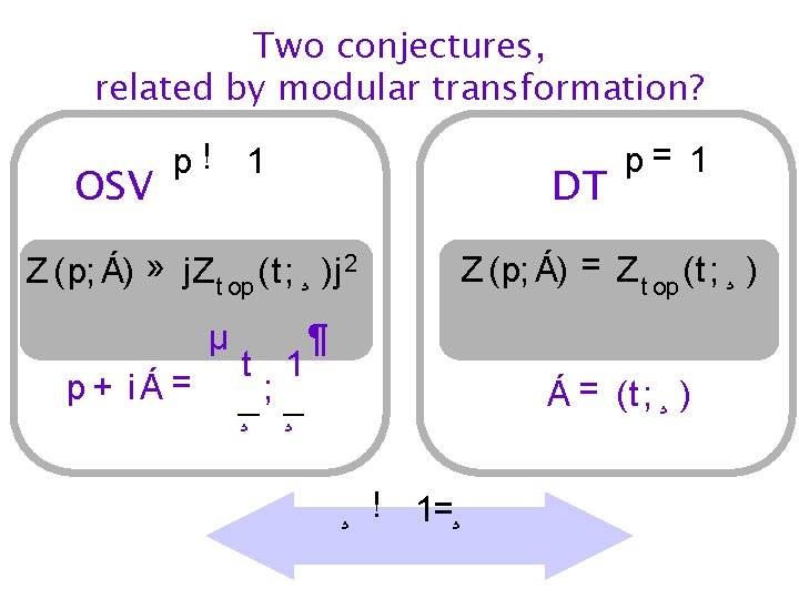 Two conjectures, related by modular transformation? OSV p! 1 DT Z (p; Á) »