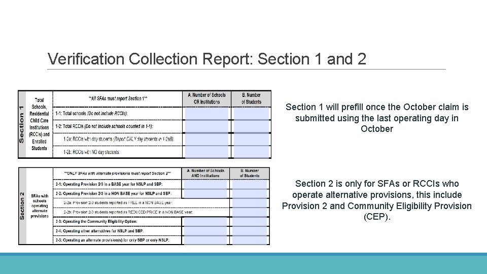 Verification Collection Report: Section 1 and 2 Section 1 will prefill once the October Verification Collection Report: Section 1 and 2 Section 1 will prefill once the October