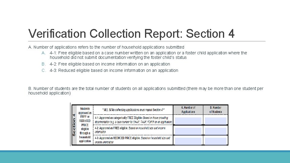 Verification Collection Report: Section 4 A. Number of applications refers to the number of Verification Collection Report: Section 4 A. Number of applications refers to the number of