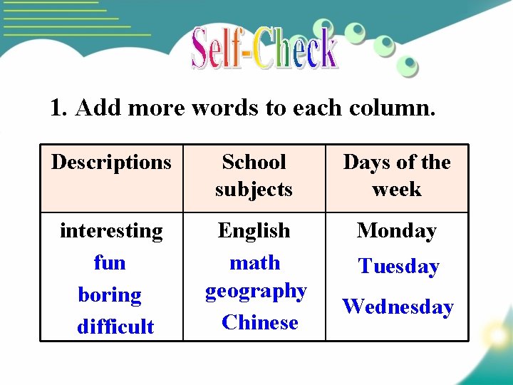 1. Add more words to each column. Descriptions School subjects Days of the week