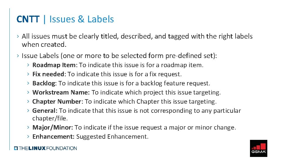 CNTT | Issues & Labels › All issues must be clearly titled, described, and