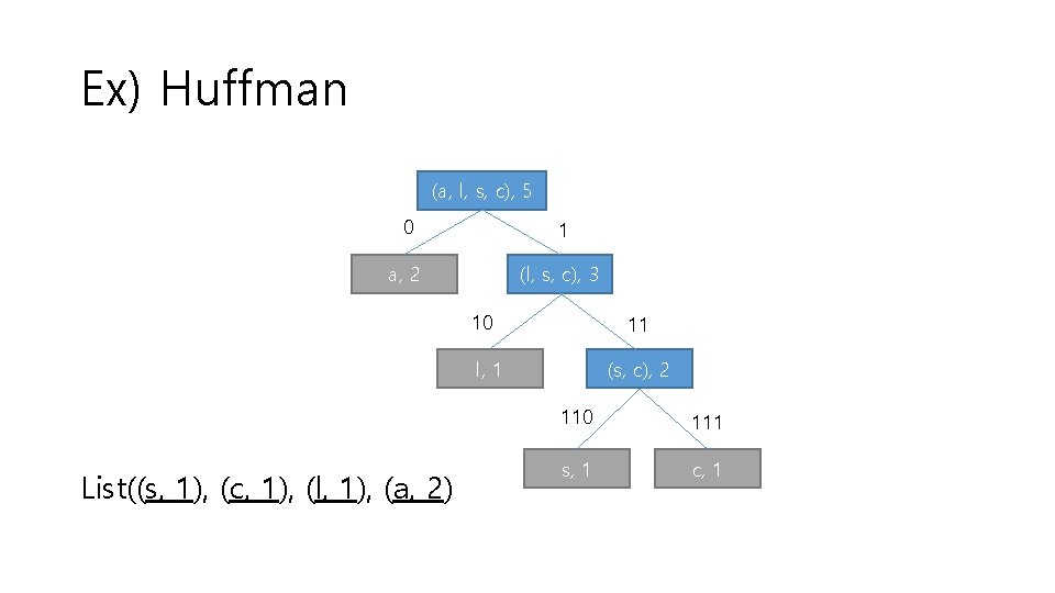 Ex) Huffman (a, l, s, c), 5 0 1 a, 2 (l, s, c),