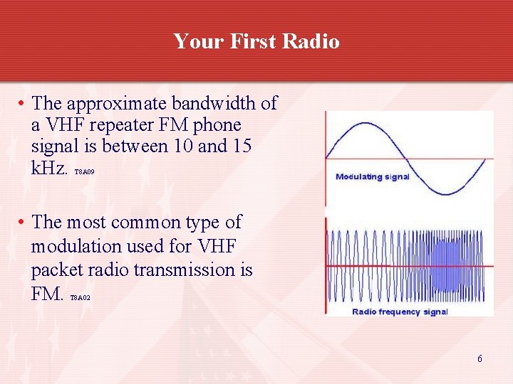 Your First Radio • The approximate bandwidth of a VHF repeater FM phone signal