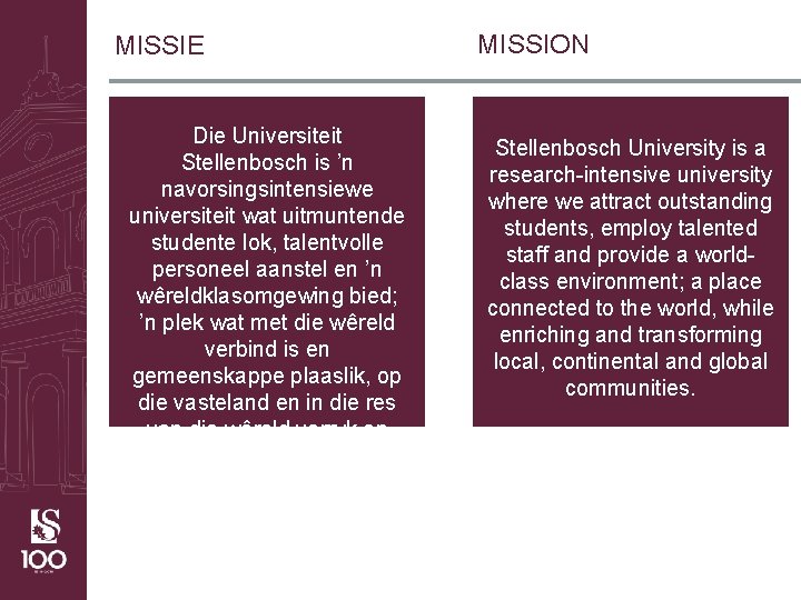 MISSIE Die Universiteit Stellenbosch is ’n navorsingsintensiewe universiteit wat uitmuntende studente lok, talentvolle personeel MISSIE Die Universiteit Stellenbosch is ’n navorsingsintensiewe universiteit wat uitmuntende studente lok, talentvolle personeel