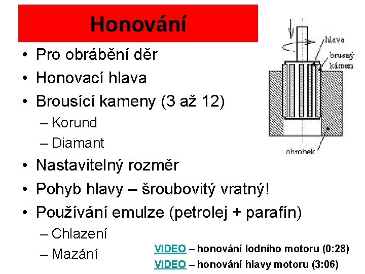 Honování • Pro obrábění děr • Honovací hlava • Brousící kameny (3 až 12)