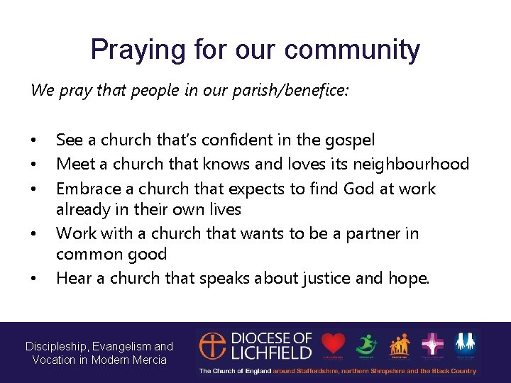 Praying for our community We pray that people in our parish/benefice: • • •