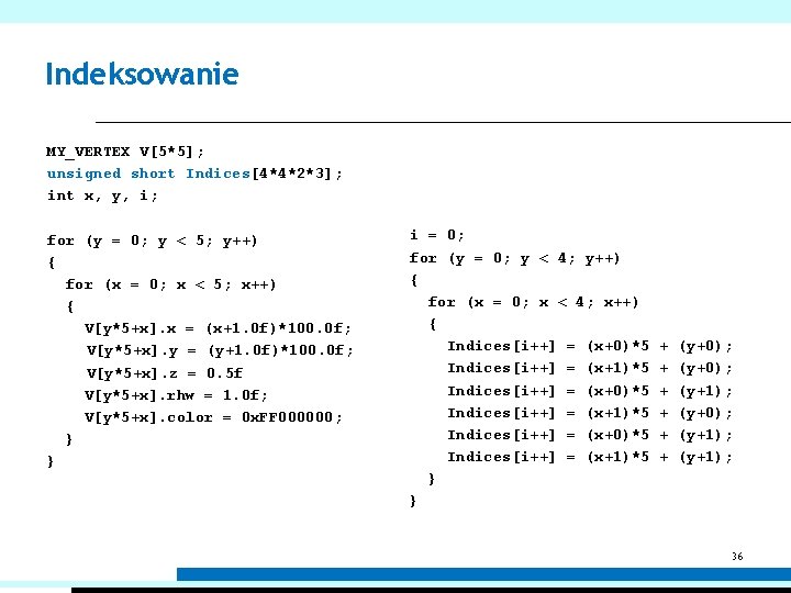 Indeksowanie MY_VERTEX V[5*5]; unsigned short Indices[4*4*2*3]; int x, y, i; for (y = 0;