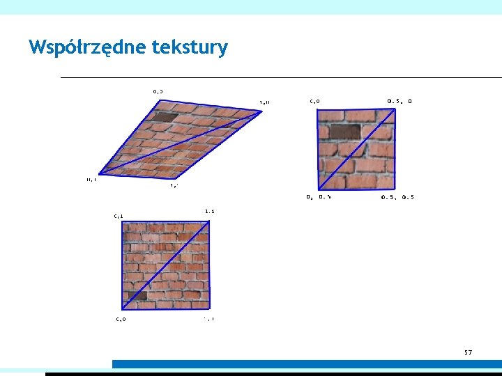 Współrzędne tekstury 57 