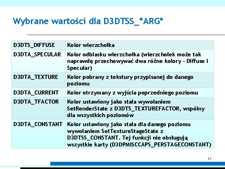 Wybrane wartości dla D 3 DTSS_*ARG* D 3 DTS_DIFFUSE Kolor wierzchołka D 3 DTA_SPECULAR