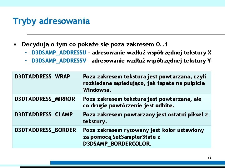 Tryby adresowania • Decydują o tym co pokaże się poza zakresem 0. . 1