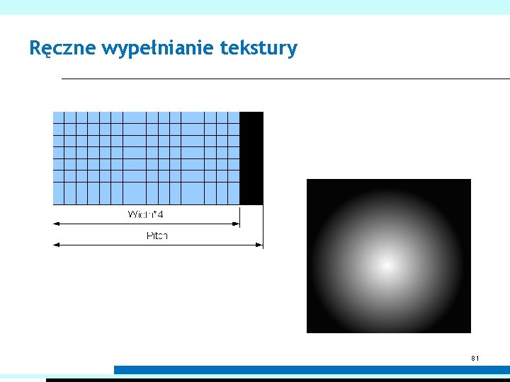 Ręczne wypełnianie tekstury 81 