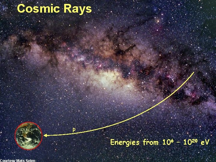 Cosmic Rays Courtesy Mats Selen p Energies from 106 – 1020 e. V 