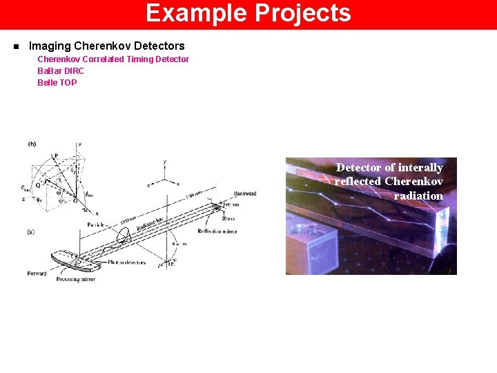 Example Projects n Imaging Cherenkov Detectors Cherenkov Correlated Timing Detector Ba. Bar DIRC Belle