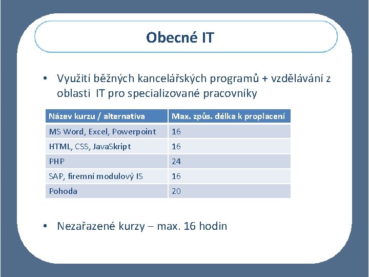 Obecné IT • Využití běžných kancelářských programů + vzdělávání z oblasti IT pro specializované